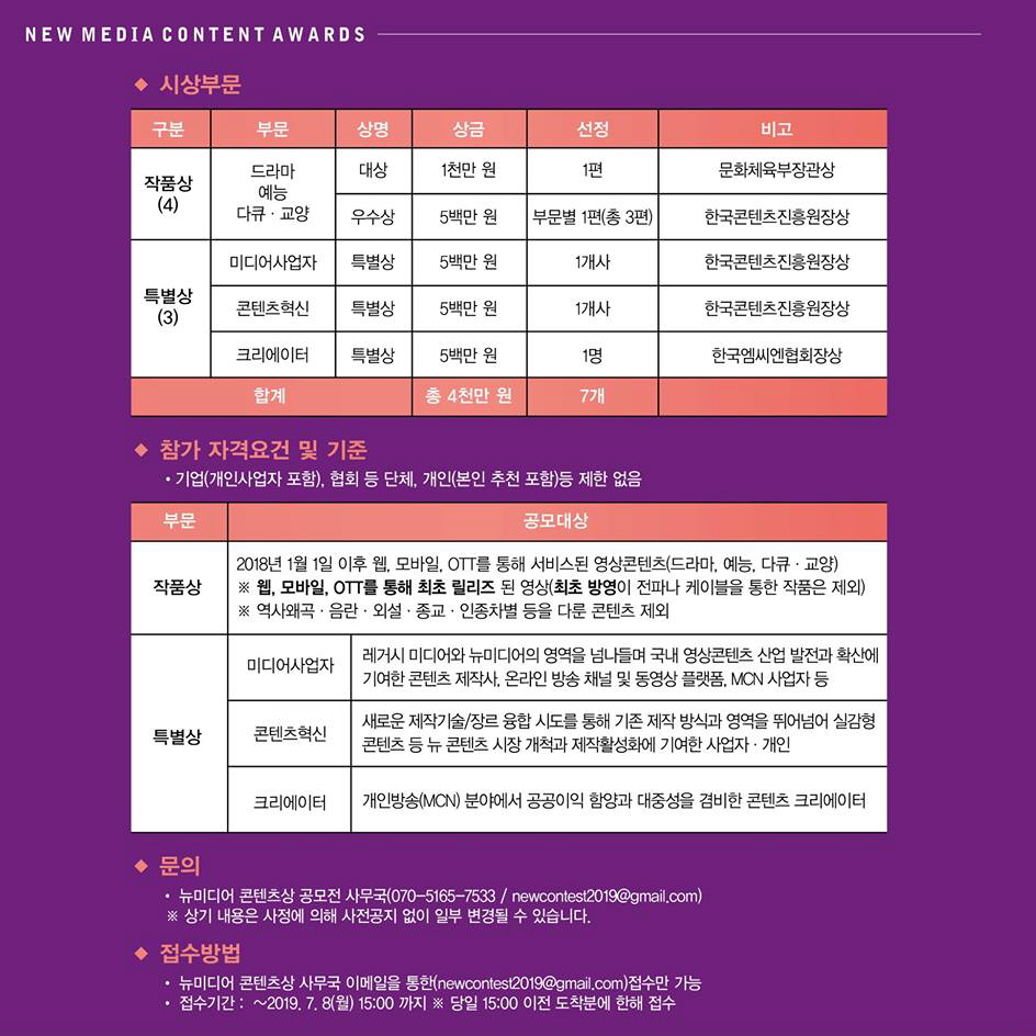 2019 뉴미디어 콘텐츠상 후보자(작) 모집 공고